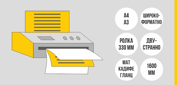 ламинирне